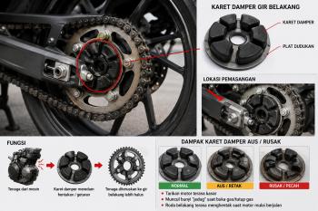 Jarang Diketahui, Karet Damper Gir Belakang Punya Peran Penting pada Kenyamanan Berkendara